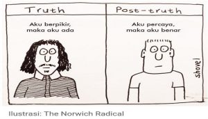Selamat Datang di Era Post Truth dan Hoax, WASPADALAH..!!!