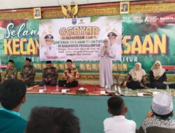 Ning Umi Hani’ah Apresiasi Baznas Probolinggo Santuni 1.215 Anak Yatim di Momentum Muharram